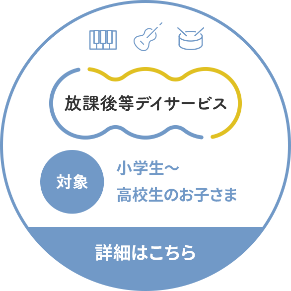 放課後等デイサービス